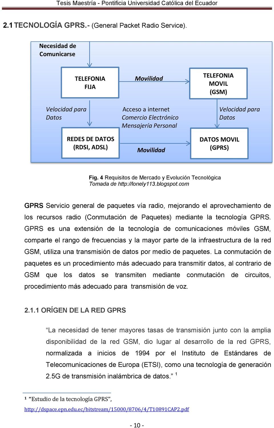 ADSL) Movilidad DATOS MOVIL (GPRS) Fig. 4 Requisitos de Mercado y Evolución Tecnológica Tomada de http://lonely113.blogspot.