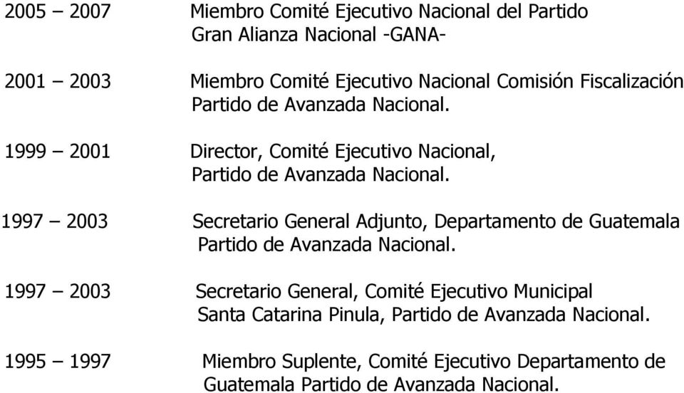 1997 2003 Secretario General Adjunto, Departamento de Guatemala Partido de Avanzada Nacional.
