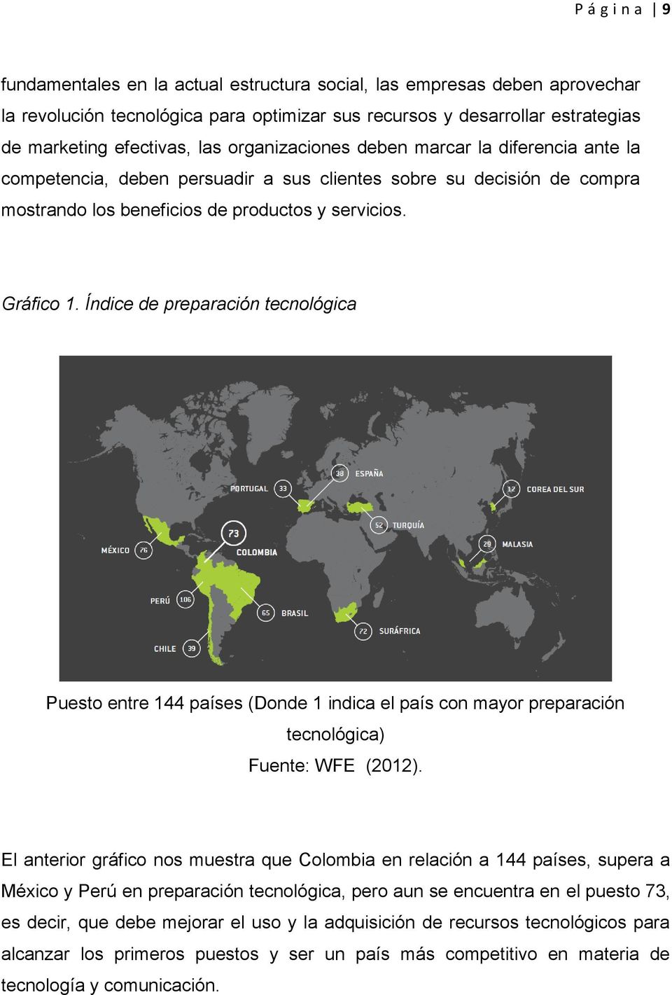 Índice de preparación tecnológica Puesto entre 144 países (Donde 1 indica el país con mayor preparación tecnológica) Fuente: WFE (2012).