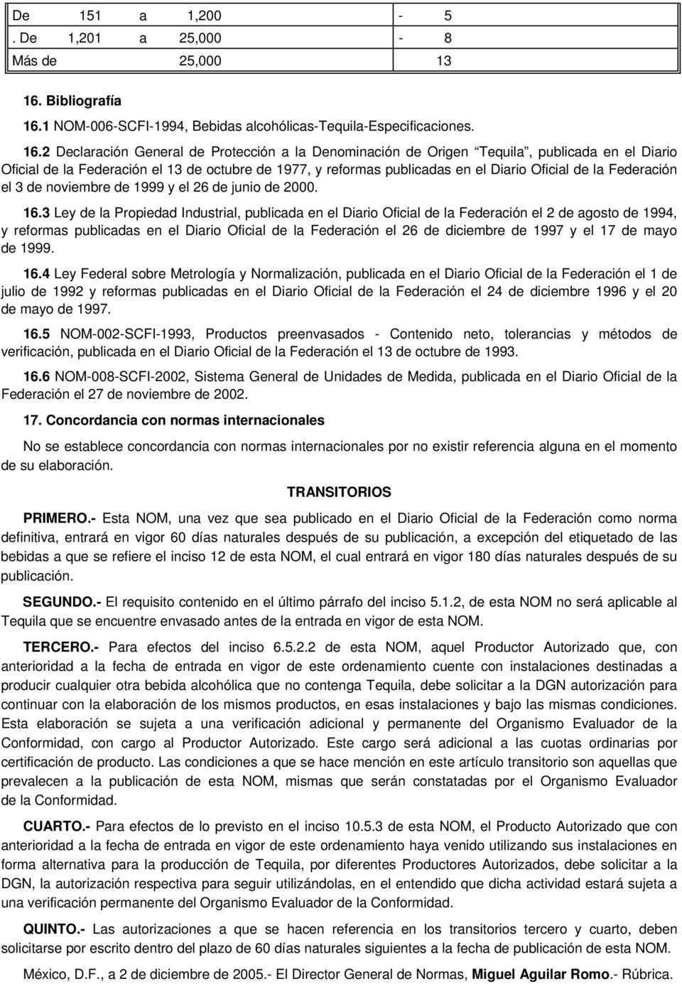 1 NOM-006-SCFI-1994, Bebidas alcohólicas-tequila-especificaciones. 16.