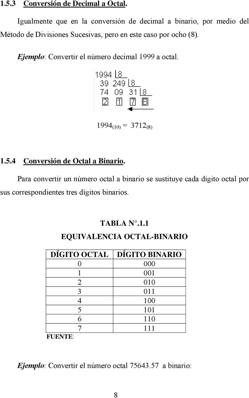 Ejemplo: Convertir el número decimal 1999 a octal. 1994 (10) = 3712 (8) 1.5.4 Conversión de Octal a Binario.