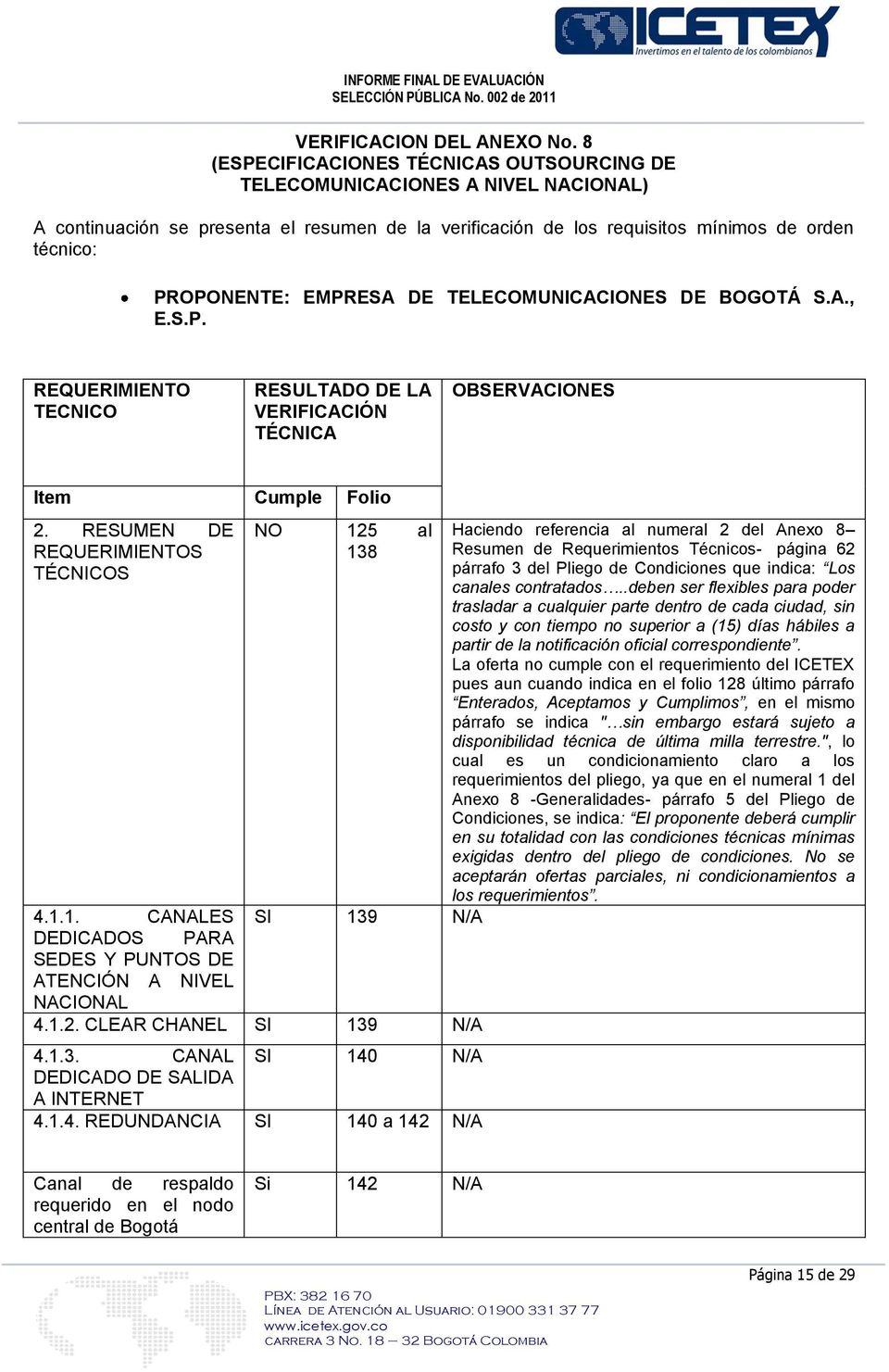 EMPRESA DE TELECOMUNICACIONES DE BOGOTÁ S.A., E.S.P. REQUERIMIENTO TECNICO RESULTADO DE LA VERIFICACIÓN TÉCNICA OBSERVACIONES Item Cumple Folio 2. RESUMEN DE REQUERIMIENTOS TÉCNICOS NO 12