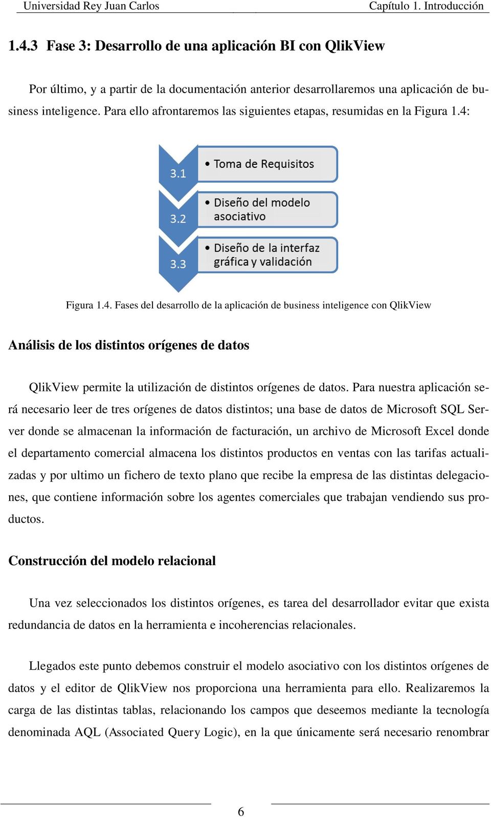 Figura 1.4. Fases del desarrollo de la aplicación de business inteligence con QlikView Análisis de los distintos orígenes de datos QlikView permite la utilización de distintos orígenes de datos.