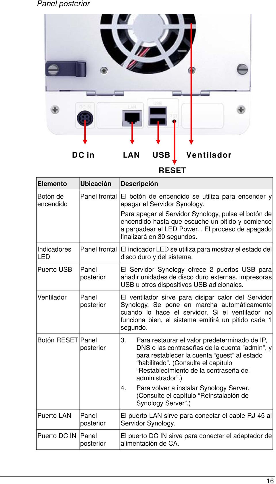 Panel frontal El indicador LED se utiliza para mostrar el estado del disco duro y del sistema.