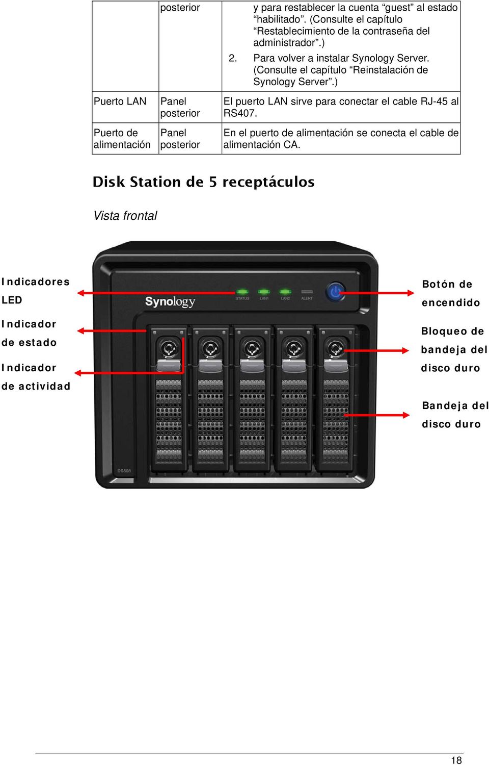 (Consulte el capítulo Reinstalación de Synology Server.) El puerto LAN sirve para conectar el cable RJ-45 al RS407.