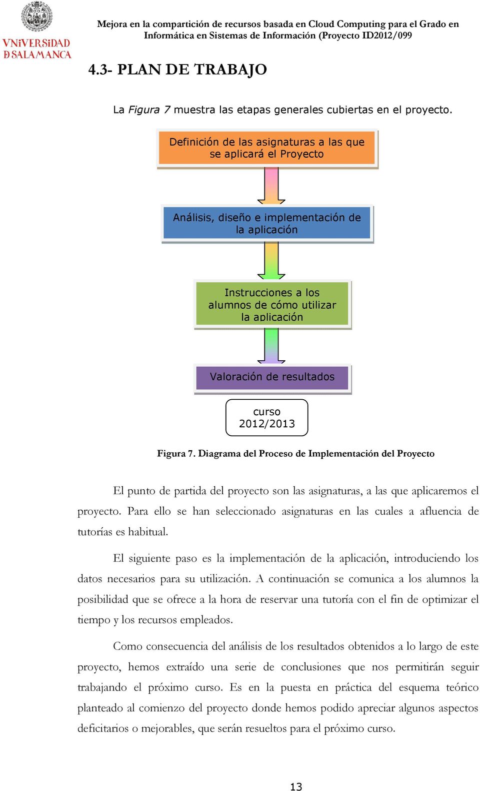 curso 2012/2013 Figura 7. Diagrama del Proceso de Implementación del Proyecto El punto de partida del proyecto son las asignaturas, a las que aplicaremos el proyecto.
