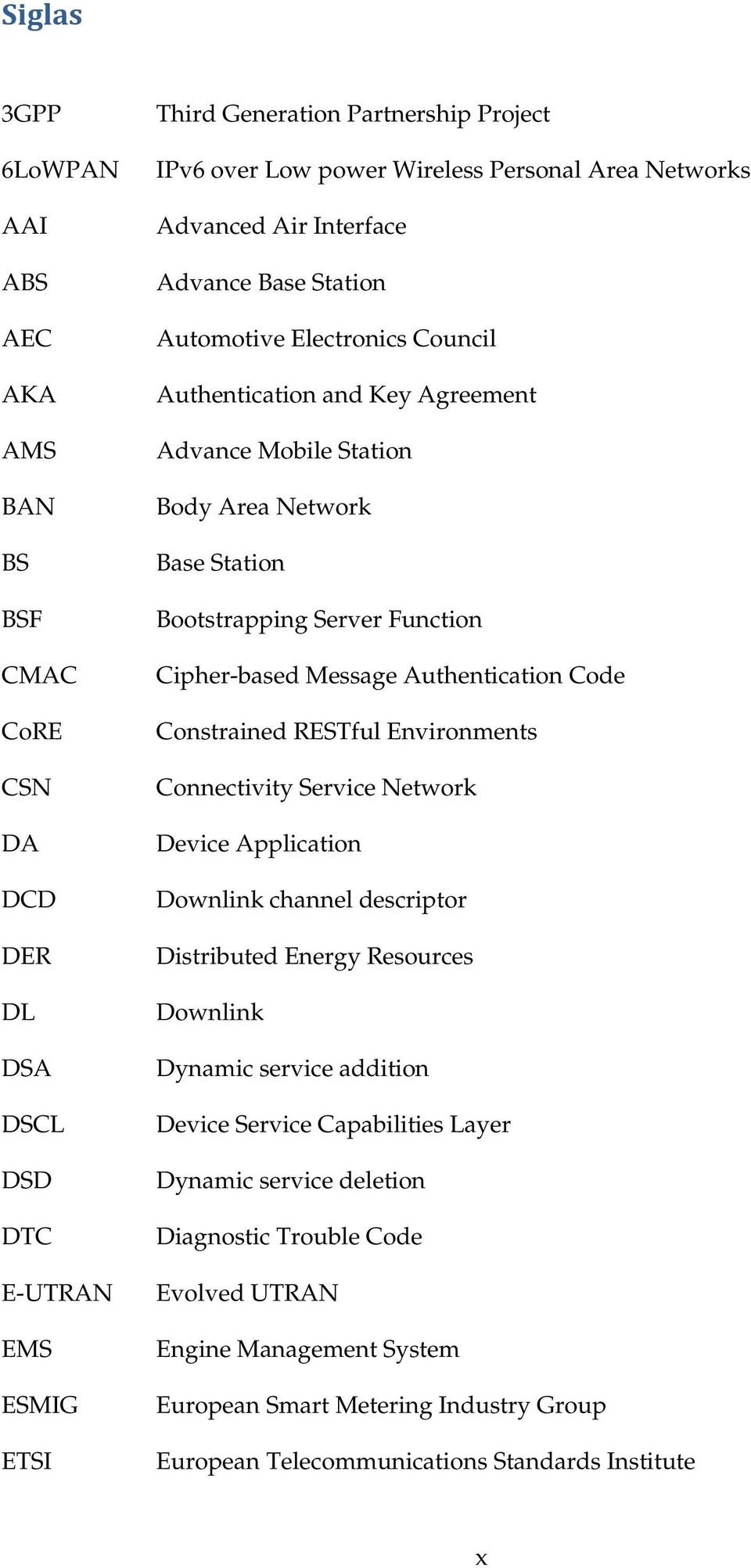Function Cipher-based Message Authentication Code Constrained RESTful Environments Connectivity Service Network Device Application Downlink channel descriptor Distributed Energy Resources Downlink
