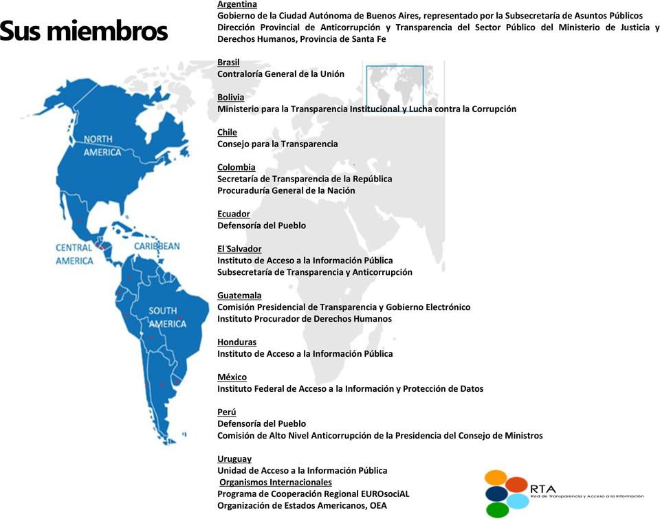 Consejo para la Transparencia Colombia Secretaría de Transparencia de la República Procuraduría General de la Nación Ecuador Defensoría del Pueblo El Salvador Instituto de Acceso a la Información