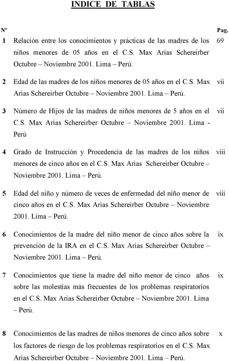 Lima Perú. 3 Número de Hijos de las madres de niños menores de 5 años en el C.S. Max Arias Schereirber Octubre Noviembre 2001.