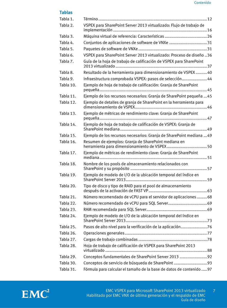 Guía de la hoja de trabajo de calificación de VSPEX para SharePoint 2013 virtualizado... 37 Tabla 8. Resultado de la herramienta para dimensionamiento de VSPEX... 40 Tabla 9.