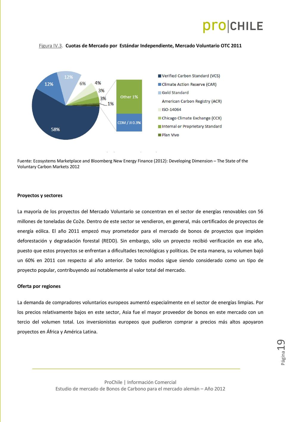 Carbon Markets 2012 Proyectos y sectores La mayoría de los proyectos del Mercado Voluntario se concentran en el sector de energías renovables con 56 millones de toneladas de Co2e.