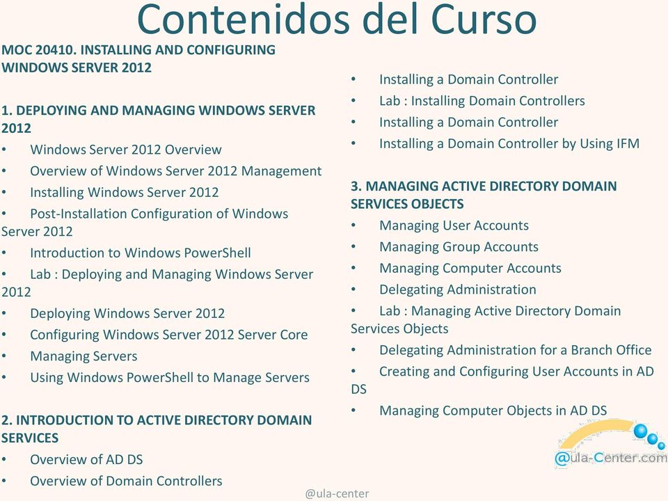 2012 Introduction to Windows PowerShell Lab : Deploying and Managing Windows Server 2012 Deploying Windows Server 2012 Configuring Windows Server 2012 Server Core Managing Servers Using Windows