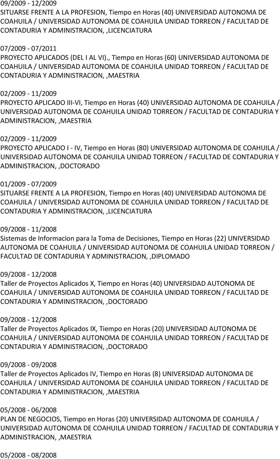 DE COAHUILA UNIDAD TORREON / FACULTAD DE CONTADURIA Y ADMINISTRACION,,MAESTRIA 02/ - 11/ PROYECTO APLICADO I - IV, Tiempo en Horas (80) UNIVERSIDAD AUTONOMA DE COAHUILA / UNIVERSIDAD AUTONOMA DE