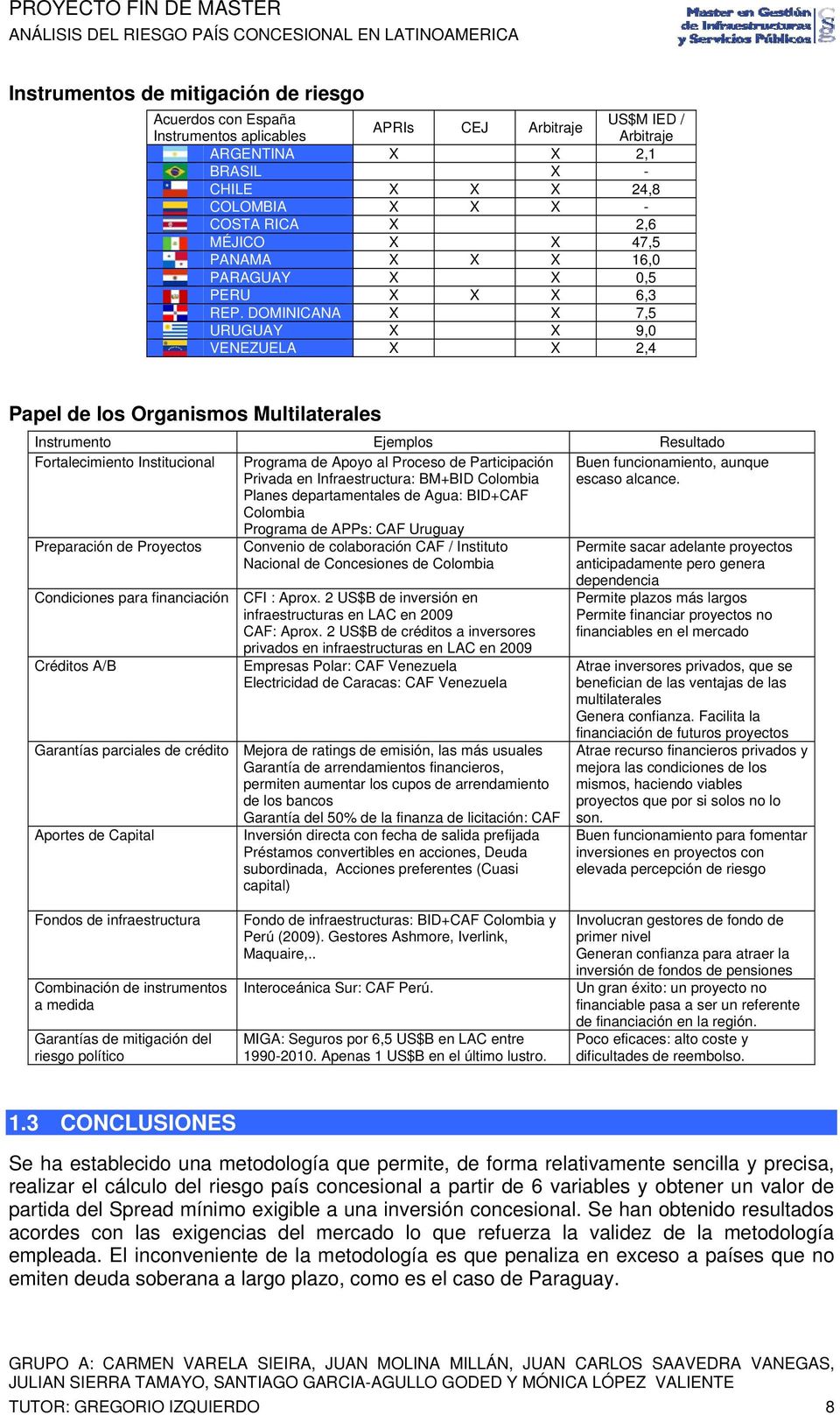 DOMINICANA X X 7,5 URUGUAY X X 9,0 VENEZUELA X X 2,4 Papel de los Organismos Multilaterales Instrumento Ejemplos Resultado Fortalecimiento Institucional Programa de Apoyo al Proceso de Participación