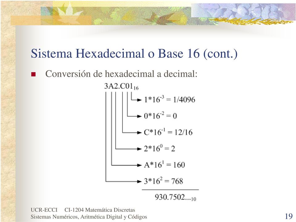) Conversión de hexadecimal a