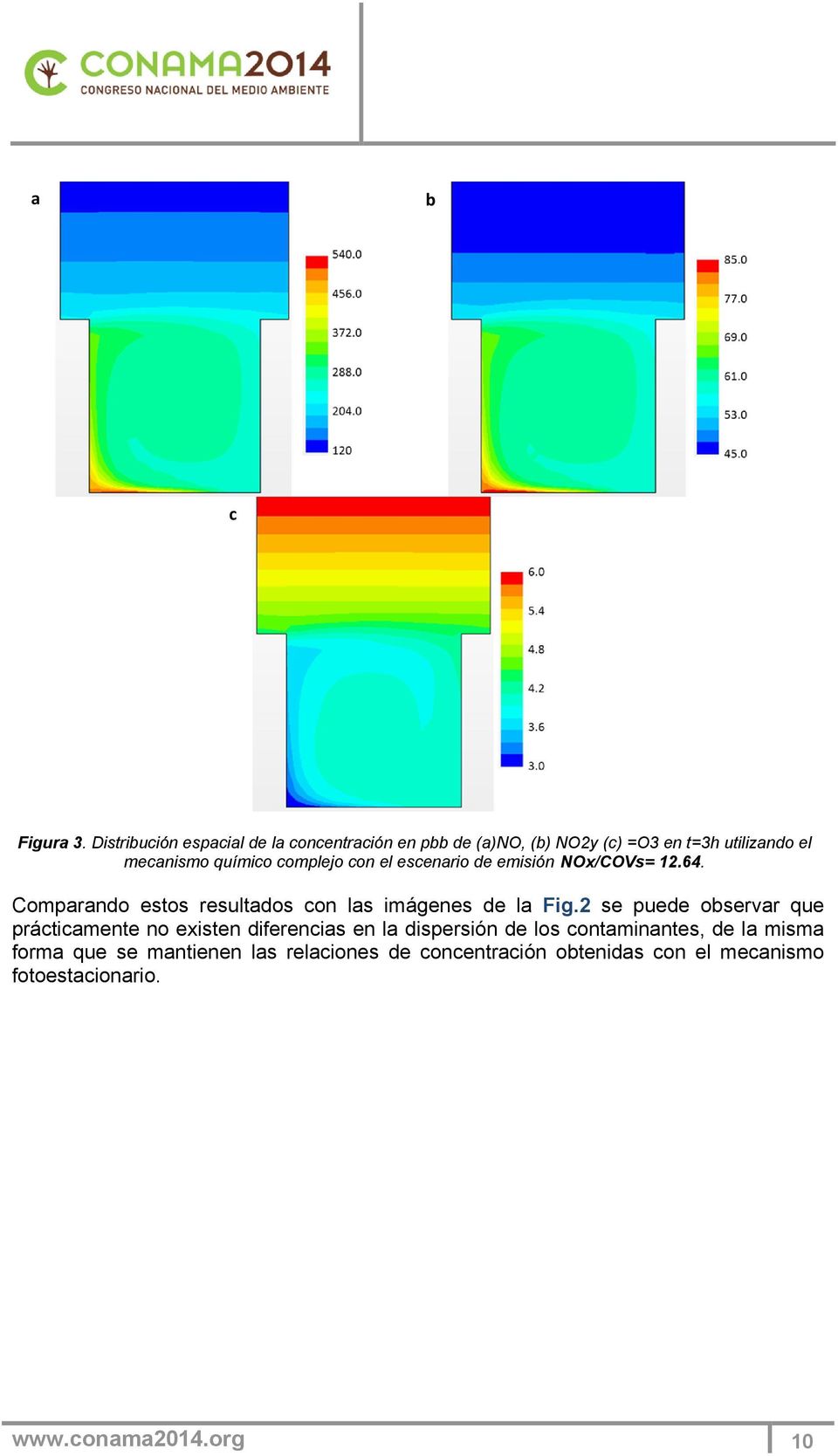 complejo con el escenario de emisión NOx/COVs= 12.64. Comparando estos resultados con las imágenes de la Fig.
