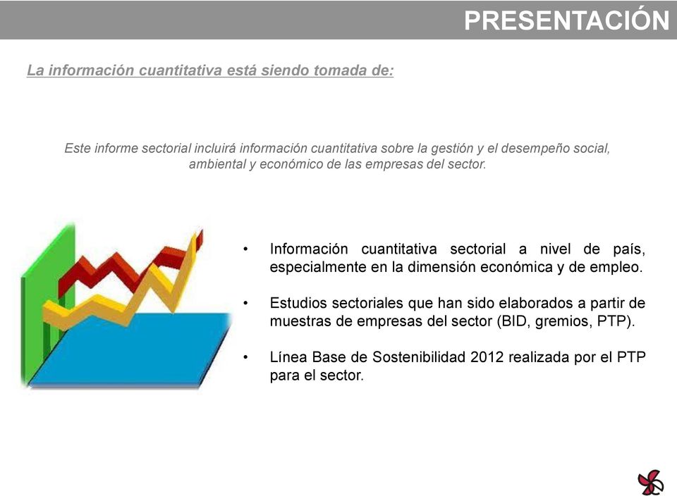Información cuantitativa sectorial a nivel de país, especialmente en la dimensión económica y de empleo.