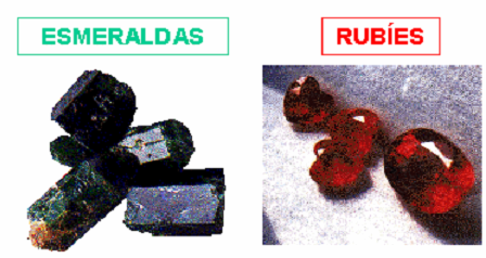 Hay minerales con un característico color azul, como la azurita; verde como la esmeralda; rojo como el rubí.