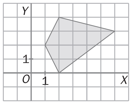 Actividad 2 Problema 1 Dibuja unos ejes de coordenadas en un papel cuadriculado y señala el punto P (5, 4).