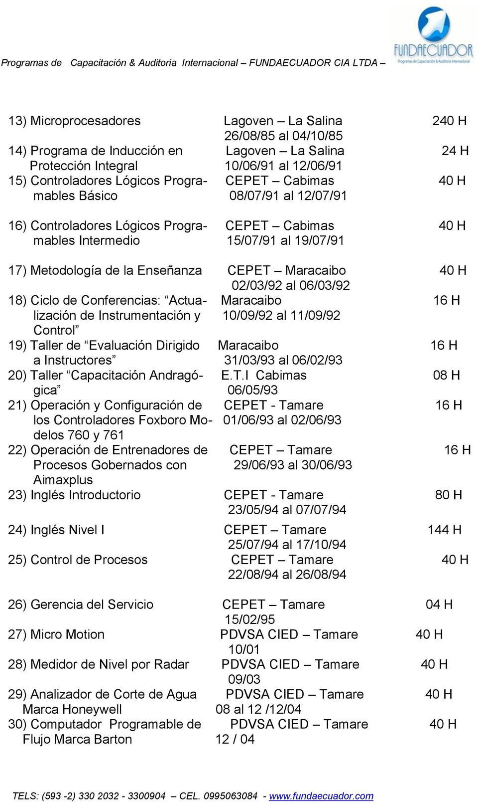 02/03/92 al 06/03/92 18) Ciclo de Conferencias: Actua- Maracaibo 16 H lización de Instrumentación y 10/09/92 al 11/09/92 Control 19) Taller de Evaluación Dirigido Maracaibo 16 H a Instructores