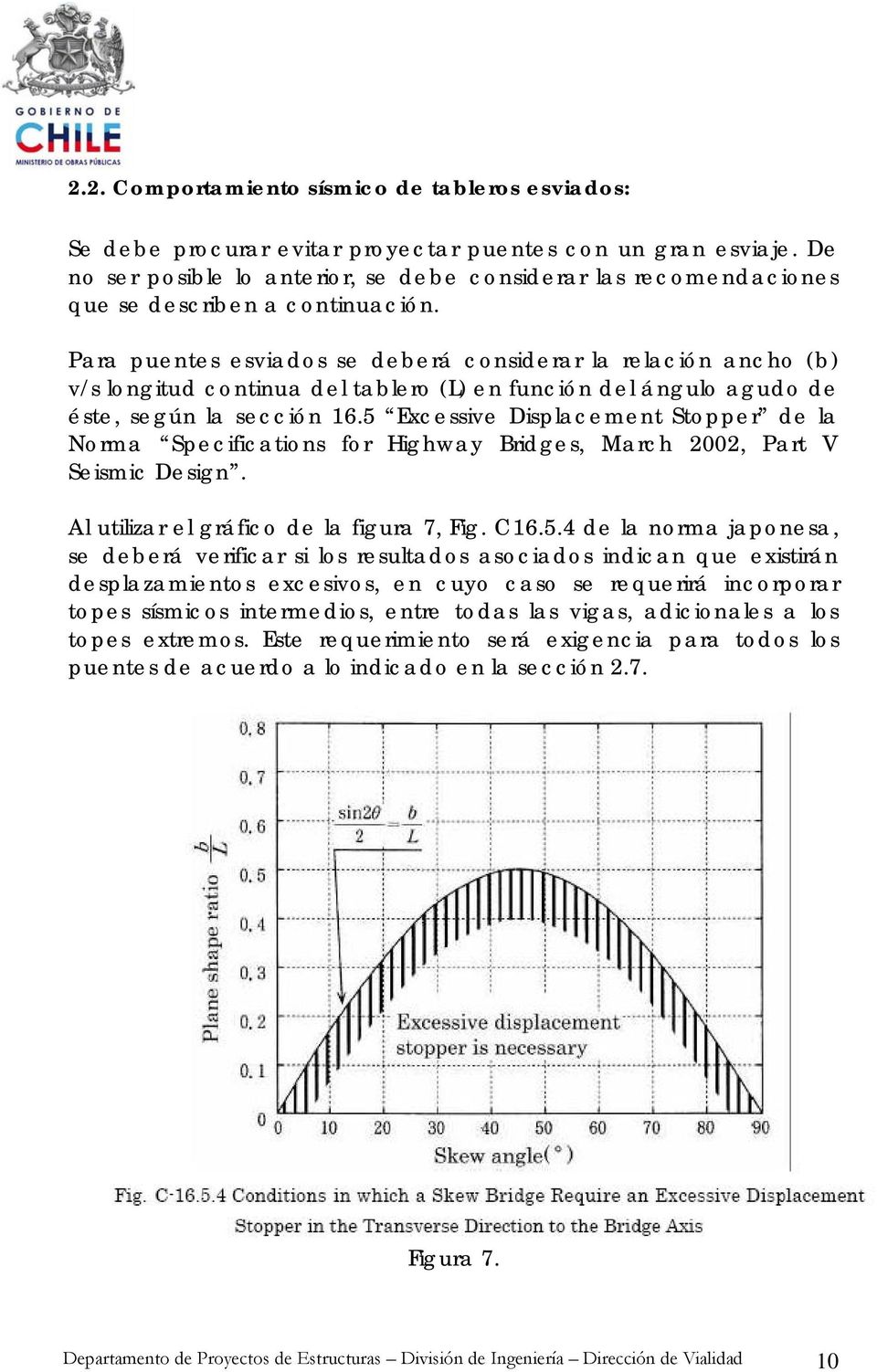 Para puentes esviados se deberá considerar la relación ancho (b) v/s longitud continua del tablero (L) en función del ángulo agudo de éste, según la sección 16.