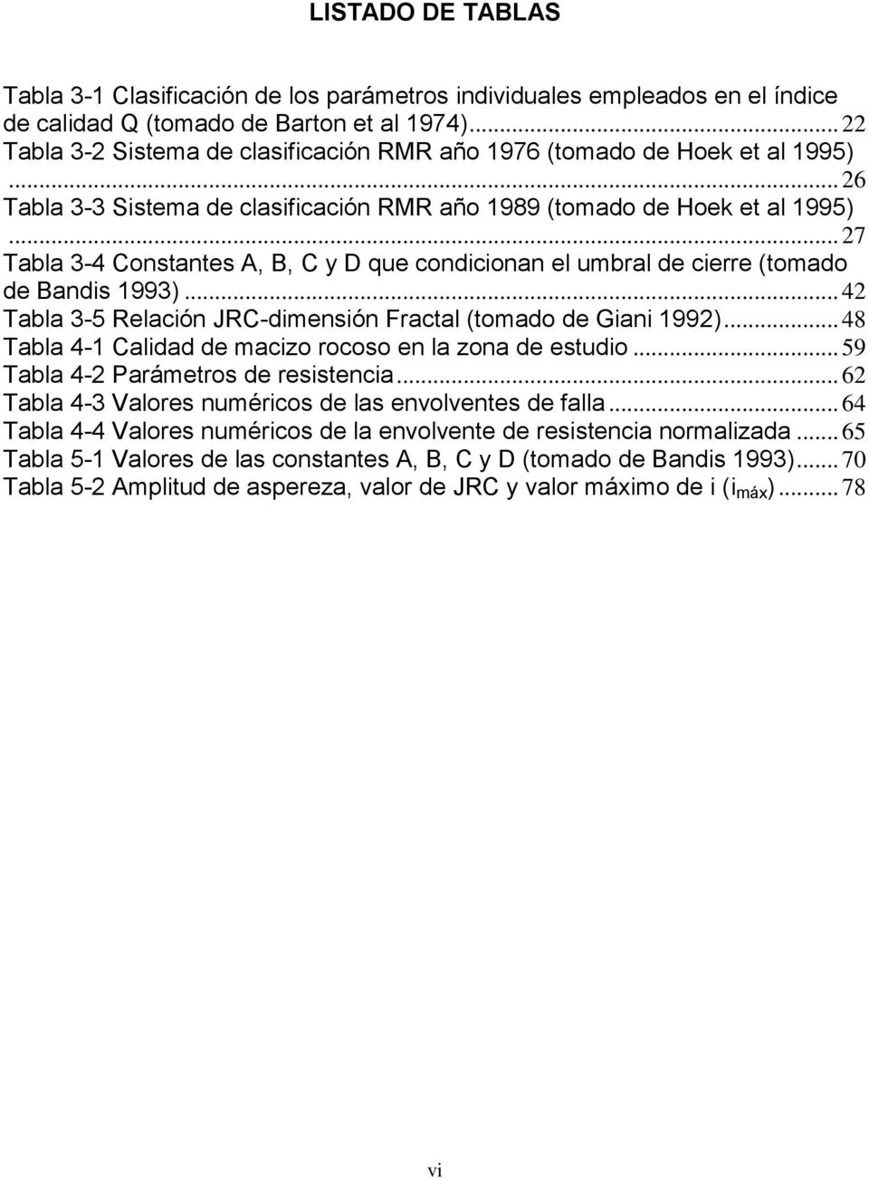 .. 27 Tabla 3-4 Constantes A, B, C y D que condicionan el umbral de cierre (tomado de Bandis 1993)... 42 Tabla 3-5 Relación JRC-dimensión Fractal (tomado de Giani 1992).