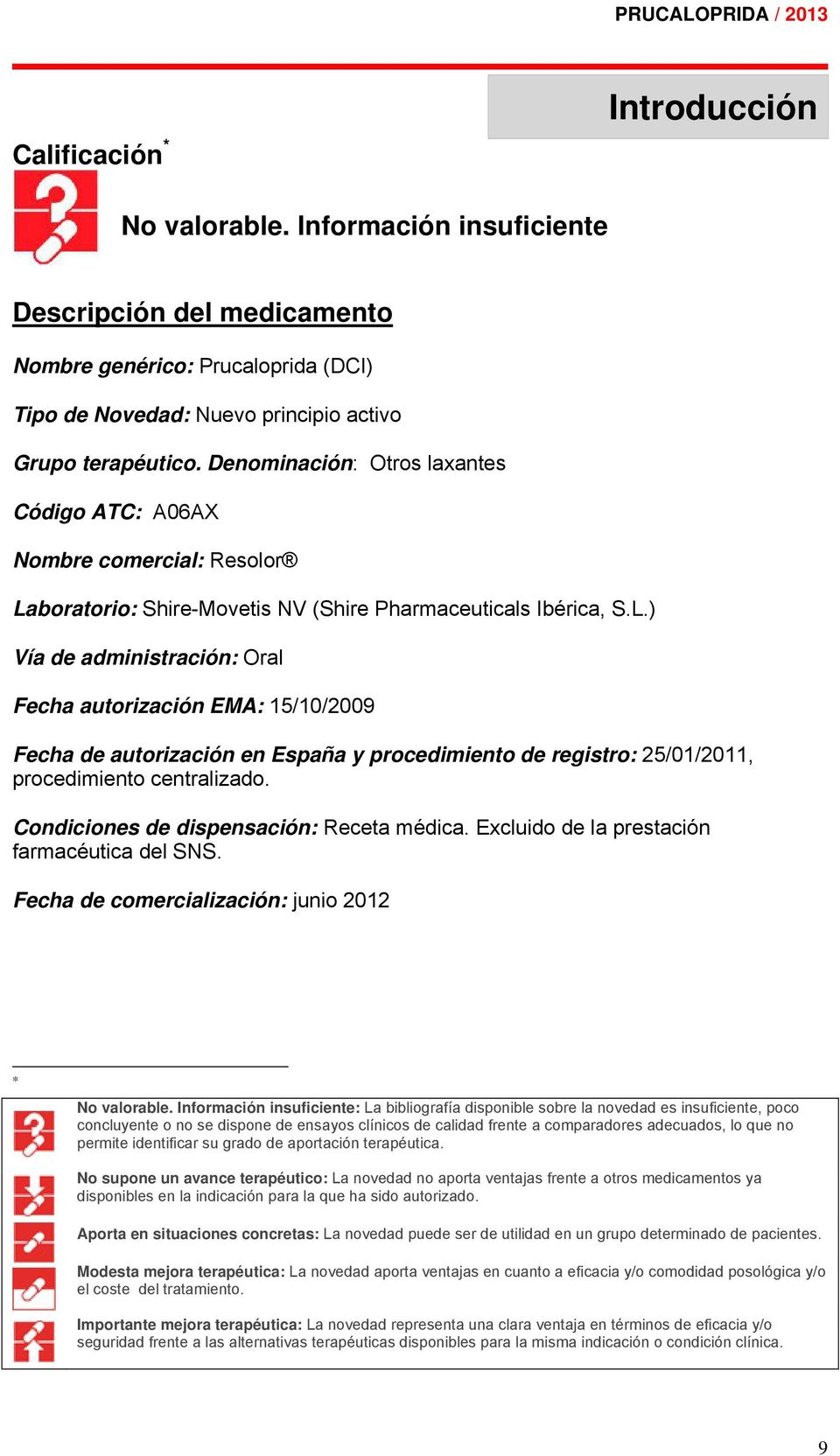 boratorio: Shire-Movetis NV (Shire Pharmaceuticals Ibérica, S.L.