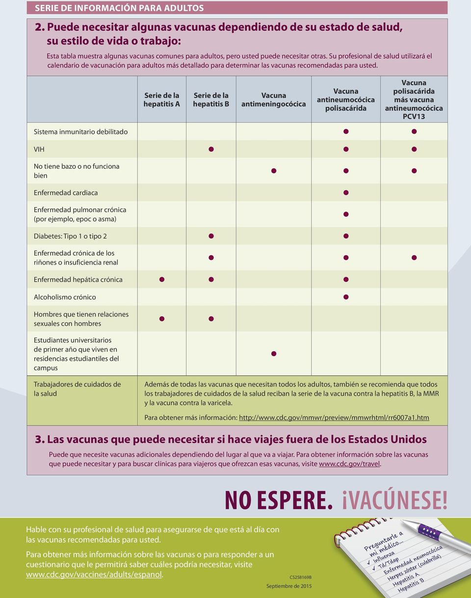 Su profesional de salud utilizará el calendario de vacunación para adultos más detallado para determinar las vacunas recomendadas para usted.