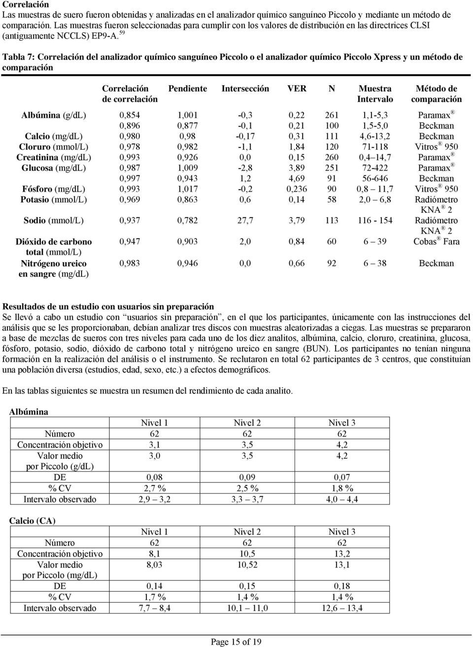 59 Tabla 7: Correlación del analizador químico sanguíneo Piccolo o el analizador químico Piccolo Xpress y un método de comparación Correlación de correlación Albúmina (g/dl) 0,854 Pendiente