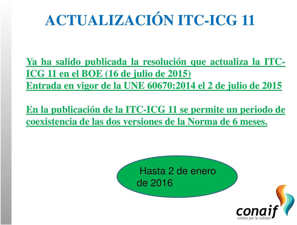 el 2 de julio de 2015 En la publicación de la ITC-ICG 11 se permite un periodo de