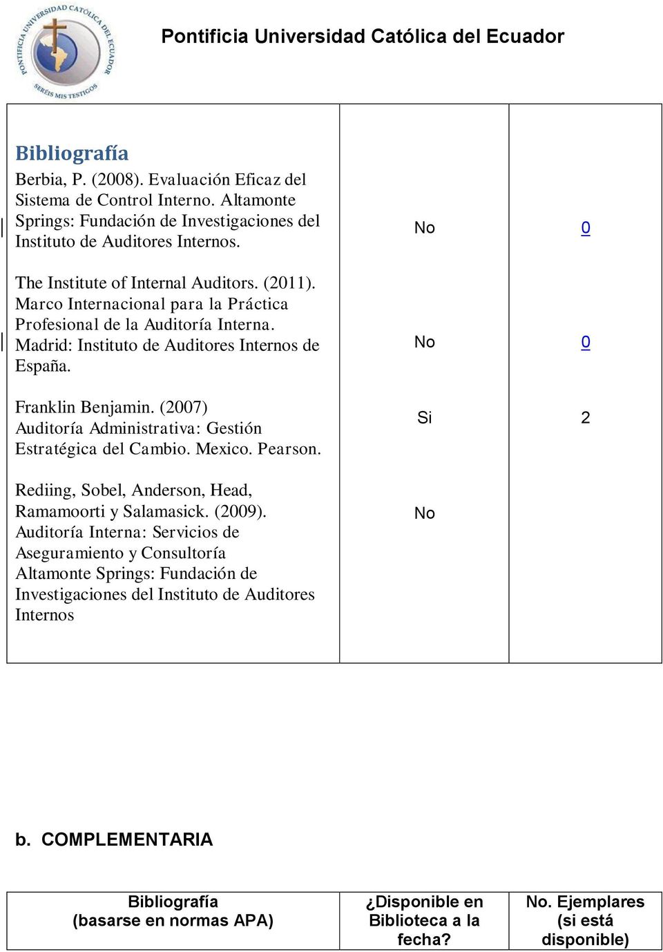 (007) Auditoría Administrativa: Gestión Estratégica del Cambio. Mexico. Pearson. Rediing, Sobel, Anderson, Head, Ramamoorti y Salamasick. (009).