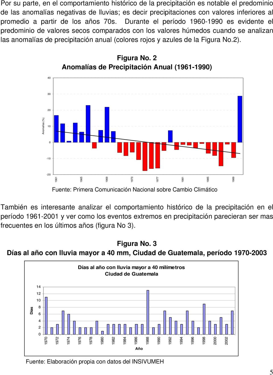 Durante el período 1960-1990 es evidente el predominio de valores secos comparados con los valores húmedos cuando se analizan las anomalías de precipitación anual (colores rojos y azules de la Figura
