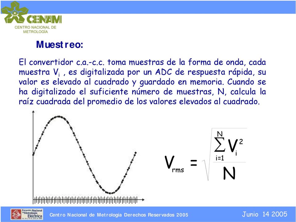 a.-c.c. toma muestras de la forma de onda, cada muestra V i, es digitalizada por un ADC
