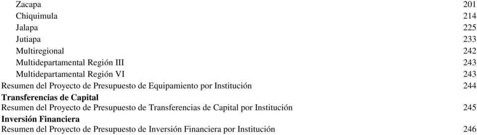 Transferencias de Capital Resumen del Proyecto de Presupuesto de Transferencias de Capital por