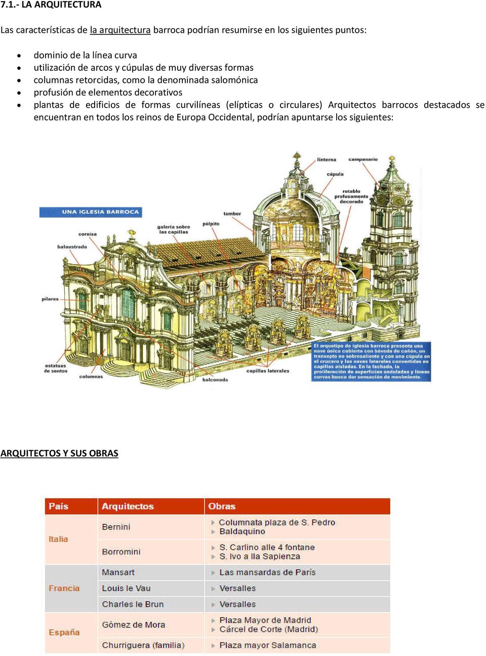 profusión de elementos decorativos plantas de edificios de formas curvilíneas (elípticas o circulares) Arquitectos barrocos