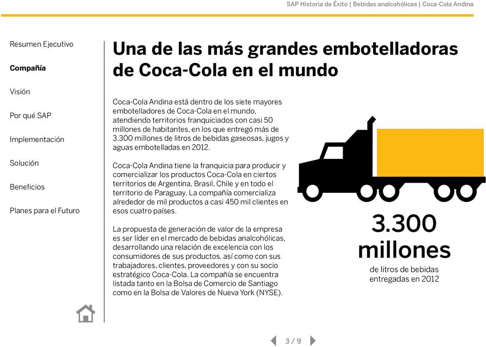 Coca-Cola Andina tiene la franquicia para producir y comercializar los productos Coca-Cola en ciertos territorios de Argentina, Brasil, Chile y en todo el territorio de Paraguay.