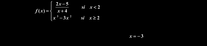 Sea la función a) Determine y represente gráficamente sus asíntotas. Calcule el punto donde la gráfica de la función f corta al eje de ordenadas.