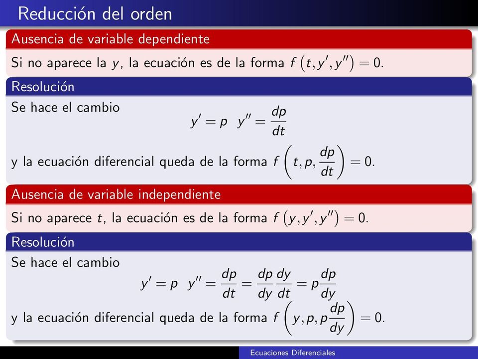 independiente ( t,p, dp dt ) = 0. Si no aparece t, la ecuación es de la forma f ( y,y,y ) = 0.