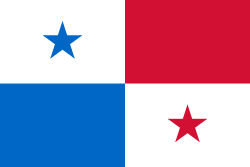 Situación de Panamá Población: 3.