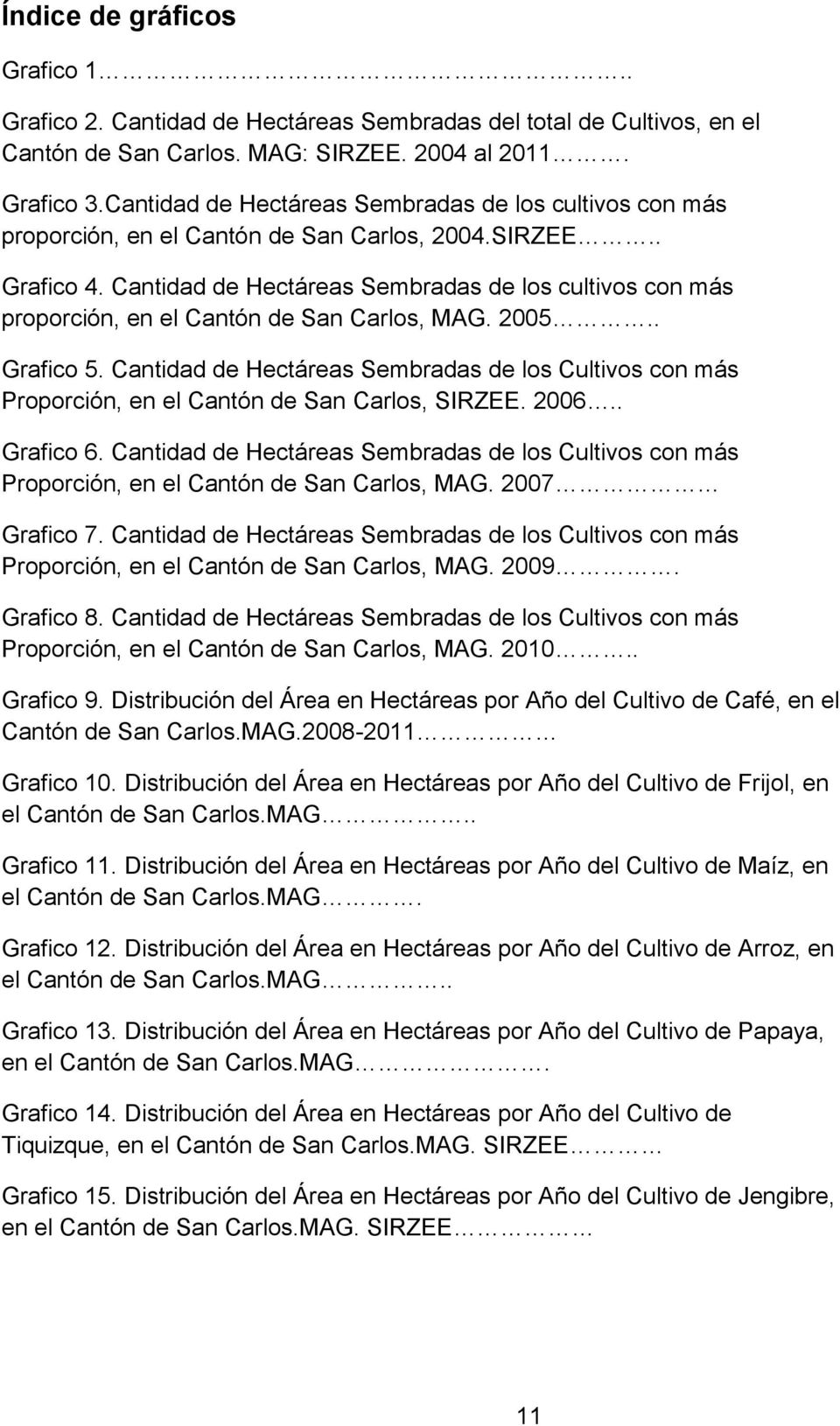 Cantidad de Hectáreas Sembradas de los cultivos con más proporción, en el Cantón de San Carlos, MAG. 2005.. Grafico 5.