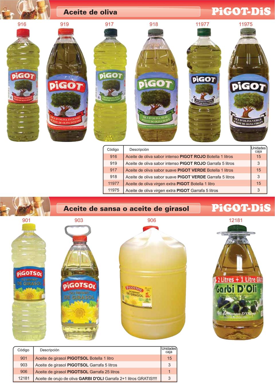 extra PIGOT Botella 1 litro Aceite de oliva virgen extra PIGOT Garrafa 5 litros 3 3 3 Aceite de sansa o aceite de girasol 901 903 90 181 901 903 90 181 Aceite de girasol