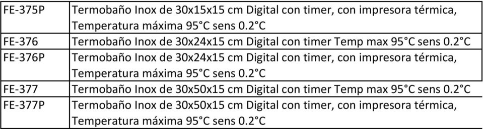 2 C Termobaño Inox de 30x24x15 cm Digital con timer, con impresora térmica, Temperatura máxima 95 C sens 0.