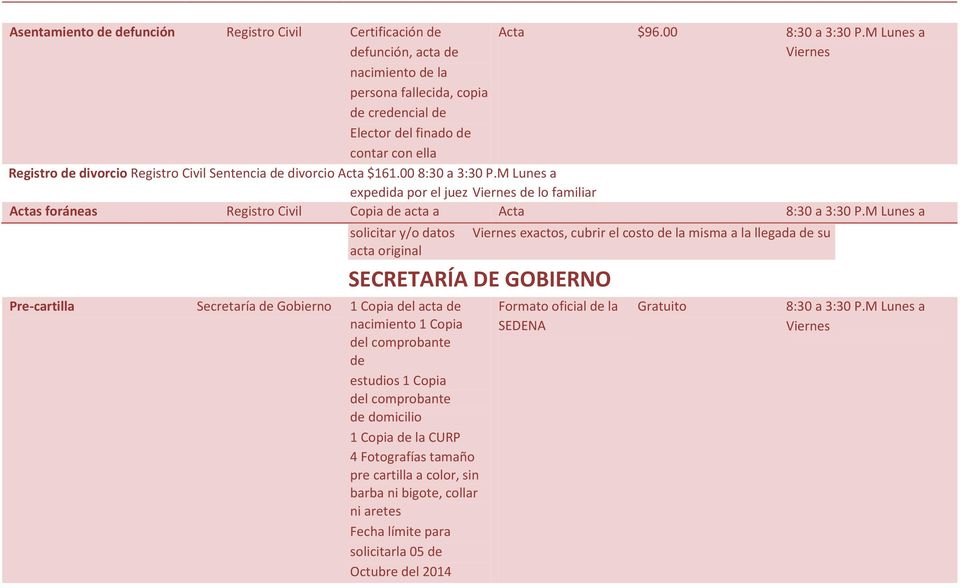 M Lunes a expedida por el juez de lo familiar Actas foráneas Registro Civil Copia de acta a Acta 8:30 a 3:30 P.