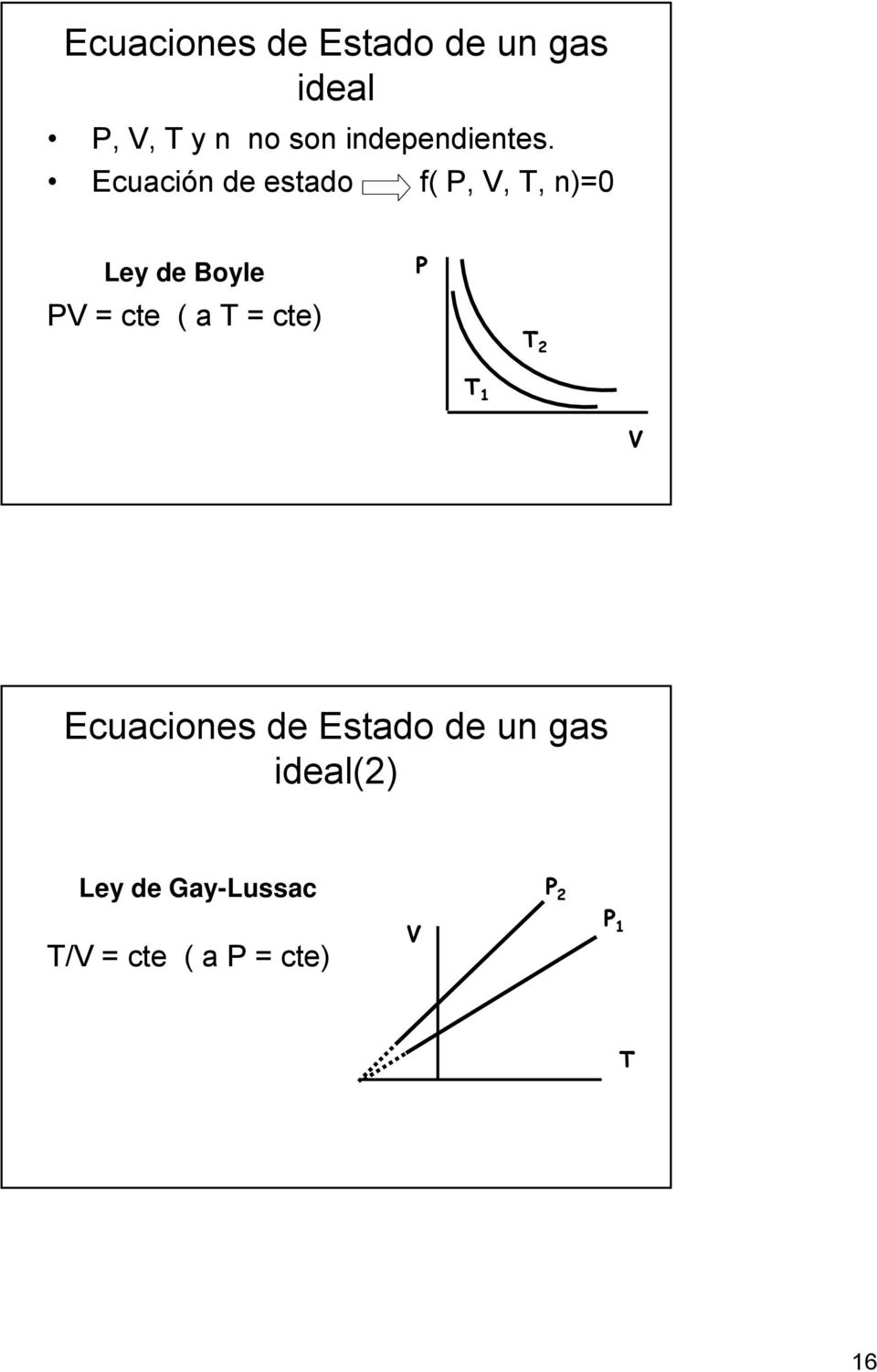 Ecuación de estado f( P, V, T, n)=0 Ley de Boyle PV = cte ( a