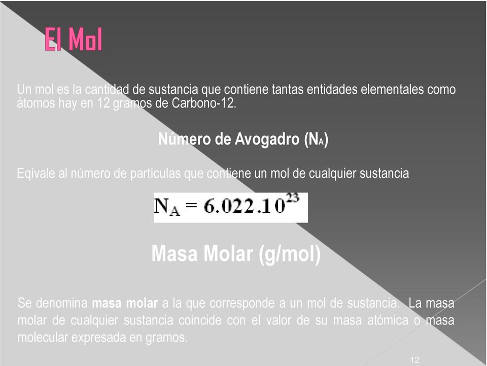 Número de Avogadro (NA) Eqivale al número de partículas que contiene un mol de cualquier sustancia Masa