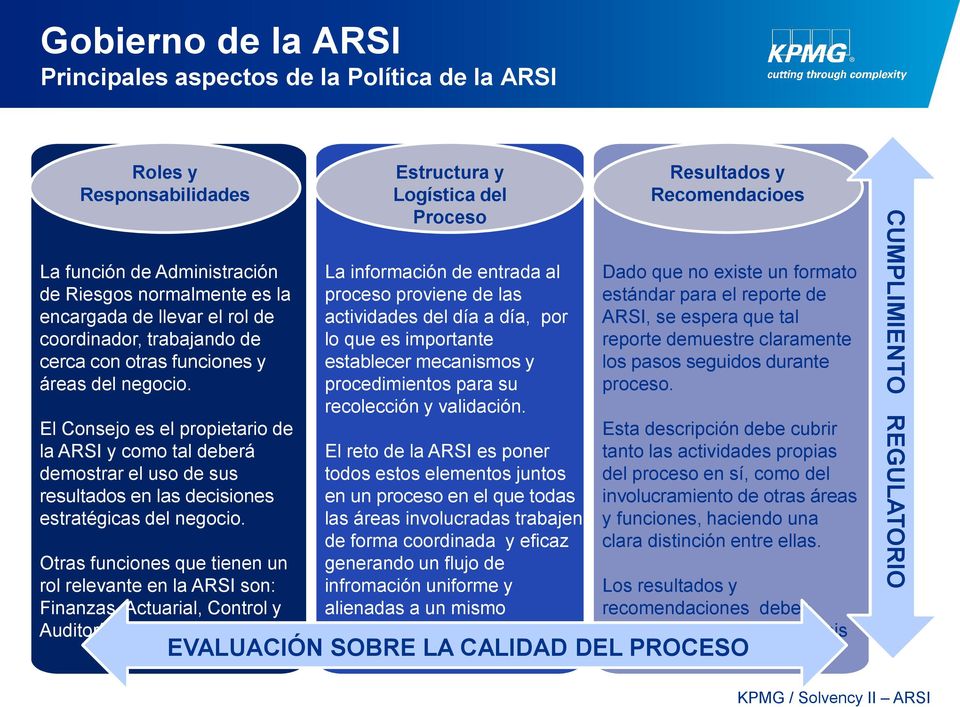 Otras funciones que tienen un rol relevante en la ARSI son: Finanzas, Actuarial, Control y Auditoría Estructura y Logística del Proceso La información de entrada al proceso proviene de las