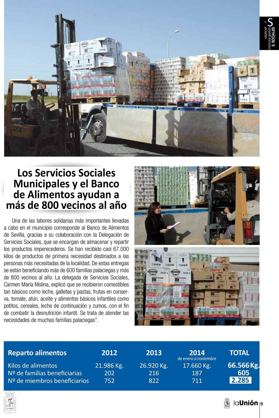 000 kilos de productos de primera necesidad destinados a las personas más necesitadas de la localidad.