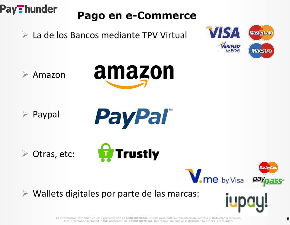 Amazon Paypal Otras, etc: