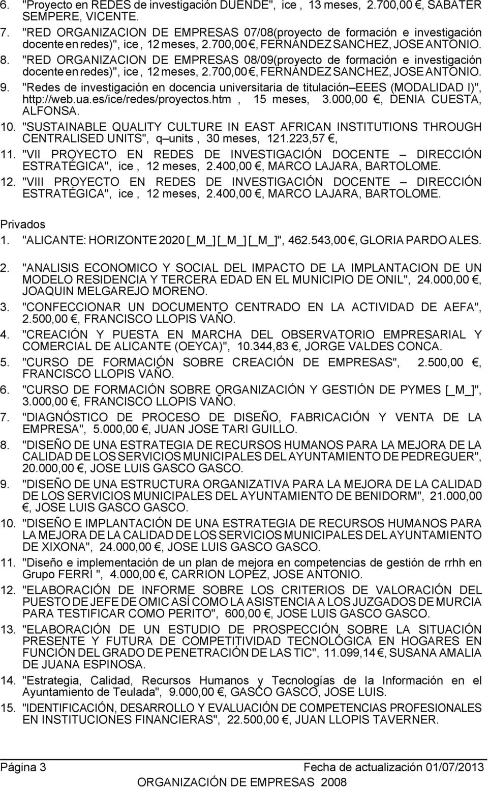 "RED ORGANIZACION DE EMPRESAS 08/09(proyecto de formación e investigación docente en redes)", ice, 12 meses, 2.700,00, FERNANDEZ SANCHEZ, JOSE ANTONIO. 9.