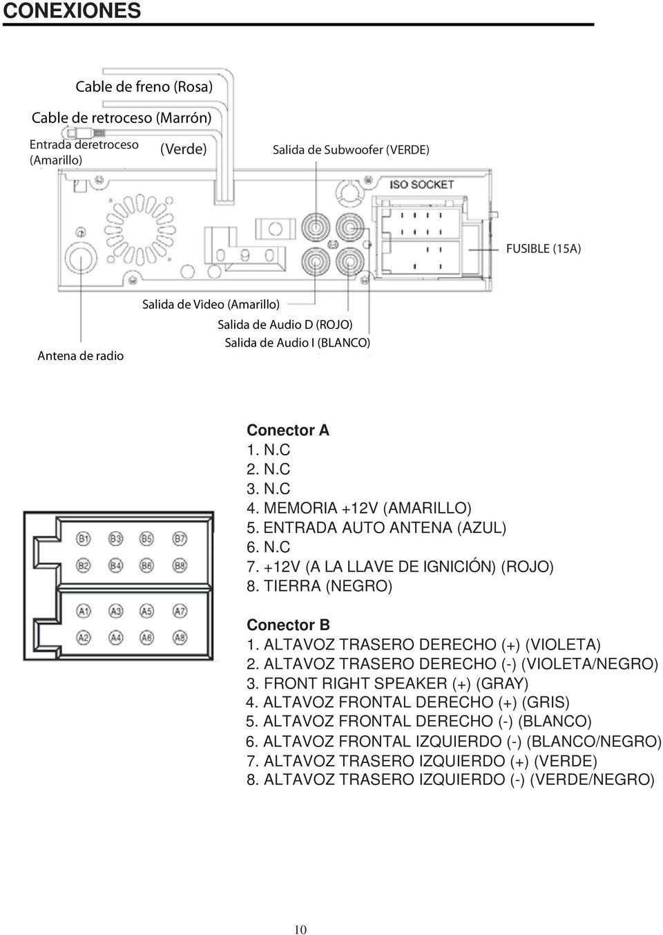 +12V (A LA LLAVE DE IGNICIÓN) (ROJO) 8. TIERRA (NEGRO) Conector B 1. ALTAVOZ TRASERO DERECHO (+) (VIOLETA) 2. ALTAVOZ TRASERO DERECHO (-) (VIOLETA/NEGRO) 3.